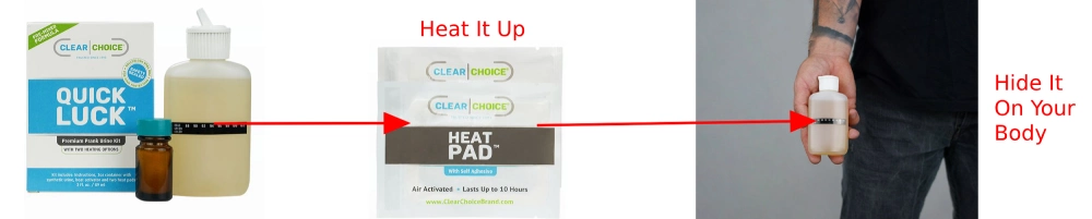 how to heat up synthetic urine and hide it on your body